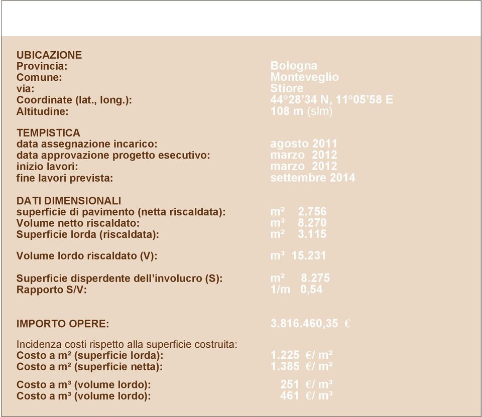 2012 fine lavori prevista: settembre 2014 DATI DIMENSIONALI superficie di pavimento (netta riscaldata): m² 2.756 Volume netto riscaldato: m³ 8.270 Superficie lorda (riscaldata): m² 3.