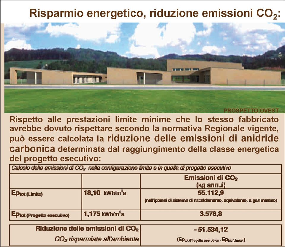 la normativa Regionale vigente, può essere calcolata la riduzione delle emissioni di