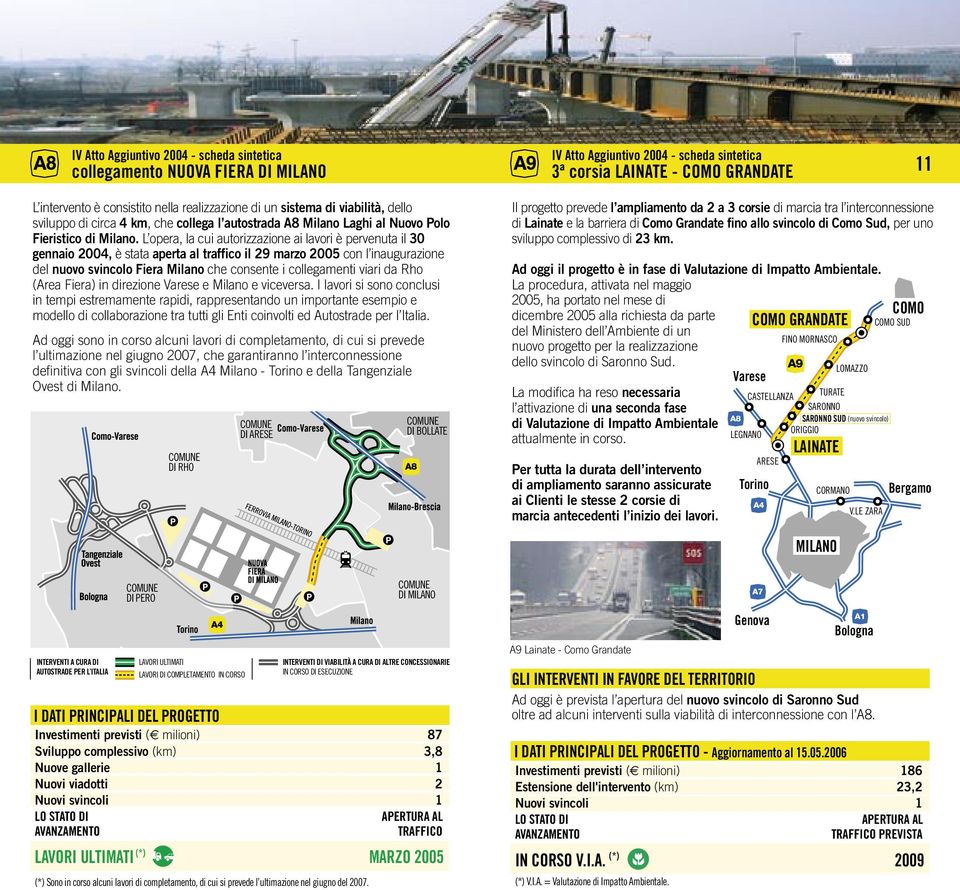 L opera, la cui autorizzazione ai lavori è pervenuta il 30 gennaio 2004, è stata aperta al traffico il 29 marzo 2005 con l inaugurazione del nuovo svincolo Fiera Milano che consente i collegamenti