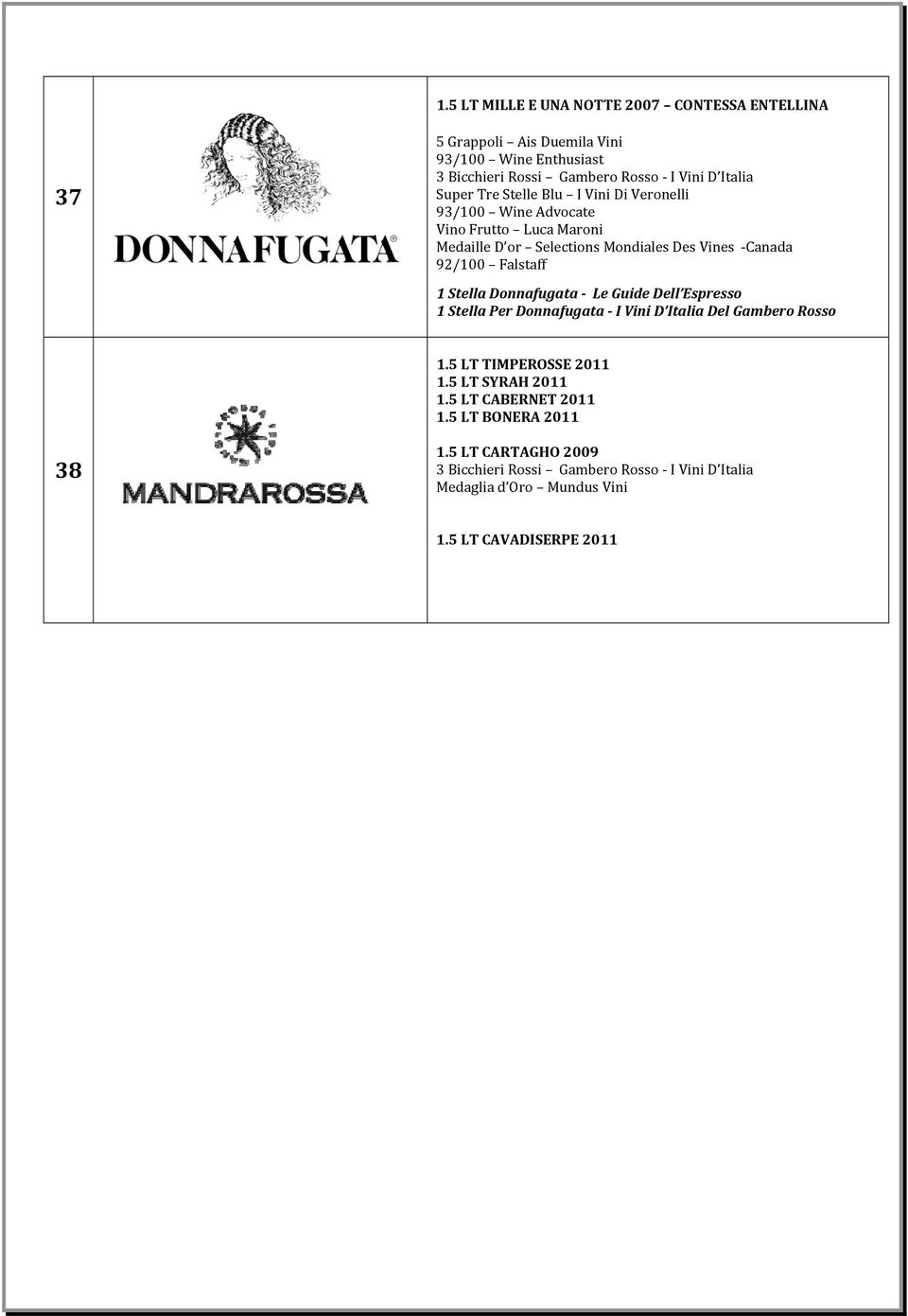 Falstaff 1 Stella Donnafugata Le Guide Dell Espresso 1 Stella Per Donnafugata I Vini D Italia Del Gambero Rosso 1.5 LT TIMPEROSSE 2011 1.