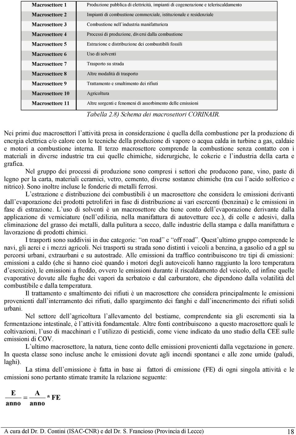 dalla combustione Estrazione e distribuzione dei combustibili fossili Uso di solventi Trasporto su strada Altre modalità di trasporto Trattamento e smaltimento dei rifiuti Agricoltura Altre sorgenti