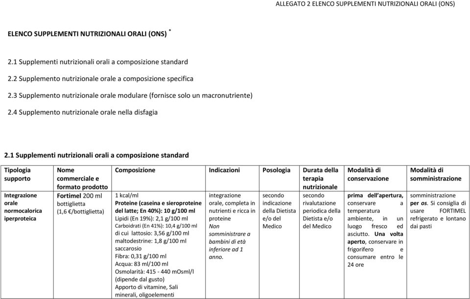 1 Supplementi nutrizionali orali a composizione standard Integrazione orale normocalorica iperproteica Fortimel 200 ml bottiglietta (1,6 /bottiglietta) 1 kcal/ml Proteine (caseina e sieroproteine del
