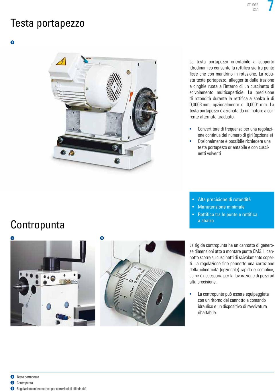 La precisione di rotondità durante la rettifica a sbalzo è di 0,0003 mm, opzionalmente di 0,0001 mm. La testa portapezzo è azionata da un motore a corrente alternata graduato.