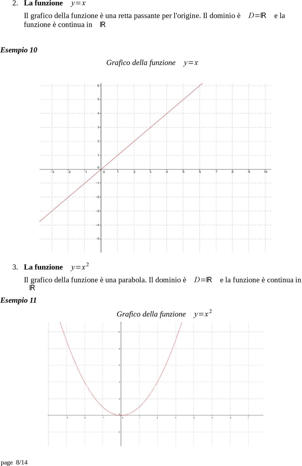 y=x 3. La funzione y=x 2 Esempio 11 Il grafico della funzione è una parabola.