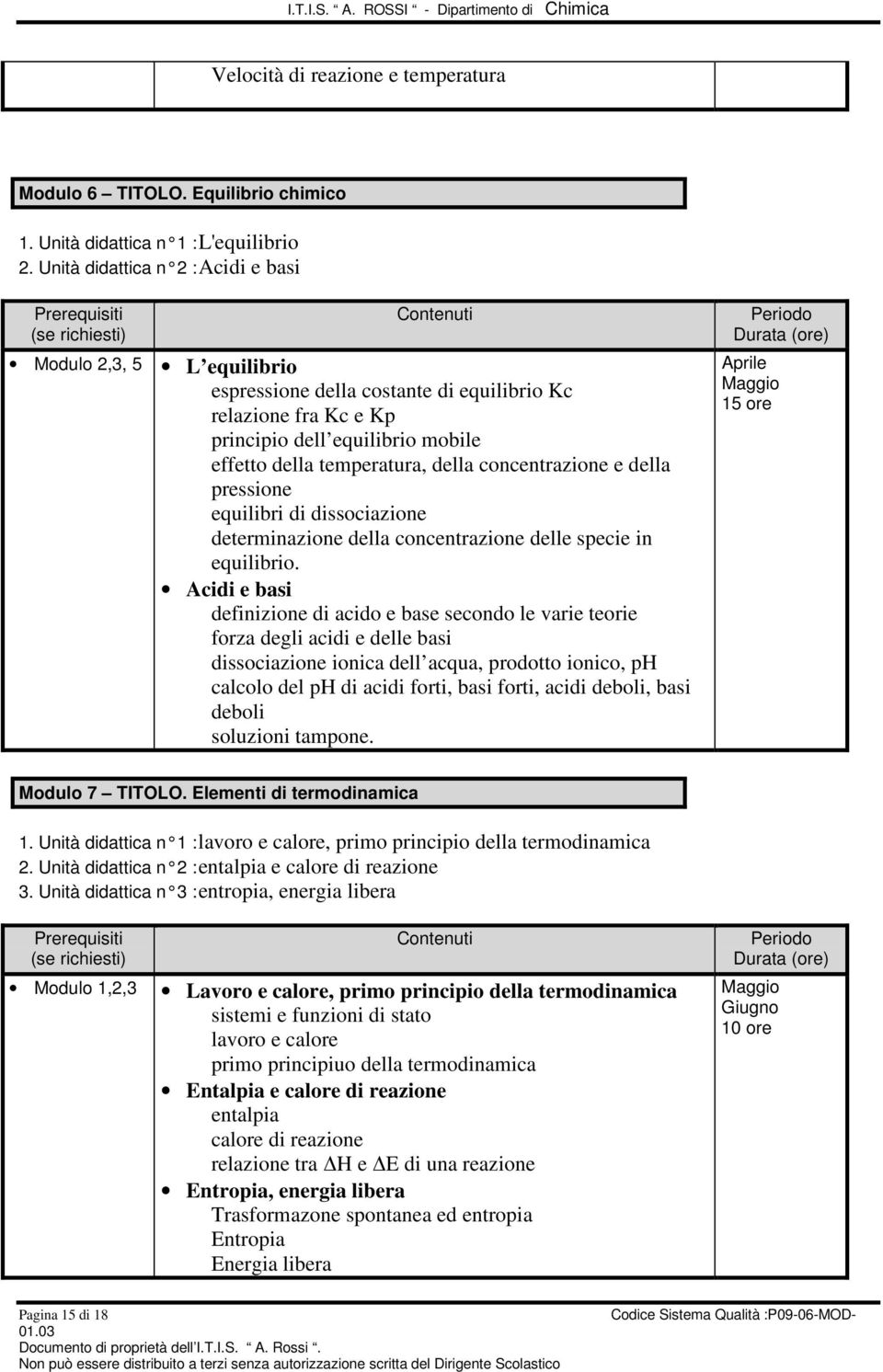 concentrazione e della pressione equilibri di dissociazione determinazione della concentrazione delle specie in equilibrio.