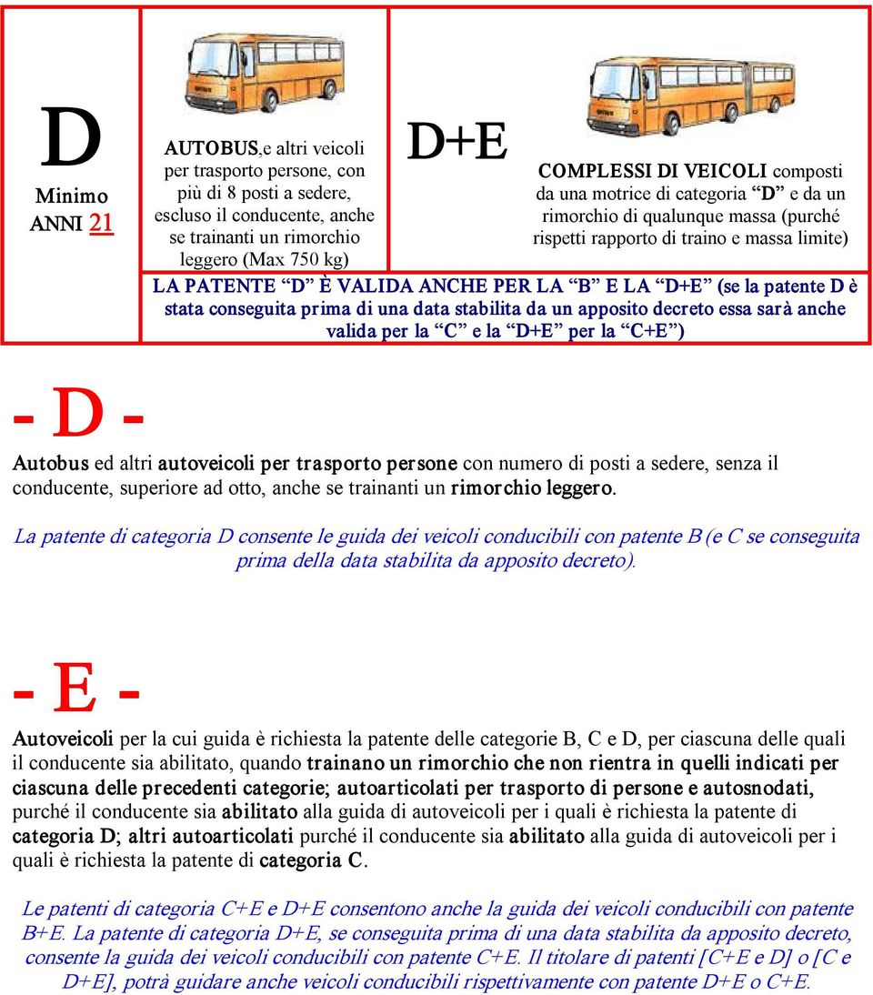 di una data stabilita da un apposito decreto essa sarà anche valida per la C e la D+E per la C+E ) D Autobus ed altri autoveicoli per trasporto persone con numero di posti a sedere, senza il