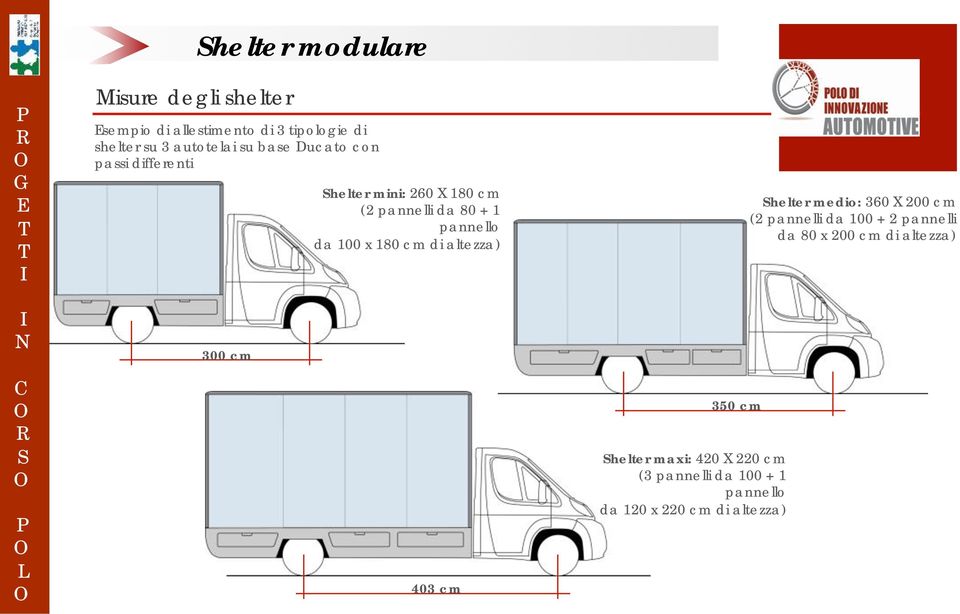 x 180 cm di altezza) 403 cm 350 cm helter maxi: 420 X 220 cm (3 pannelli da 100 + 1 pannello da 120 x