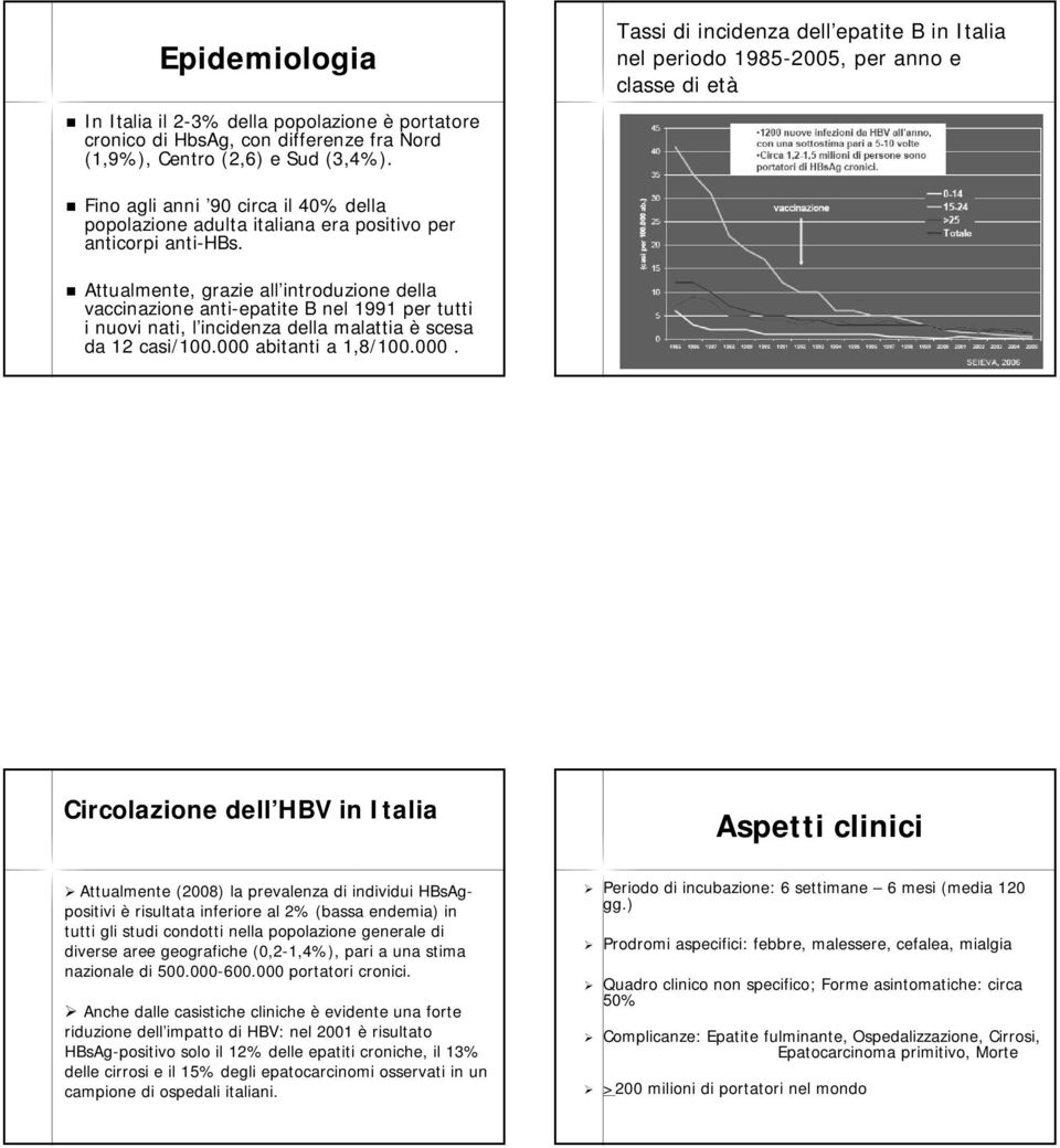 Attualmente, grazie all introduzione della vaccinazione anti-epatite B nel 1991 per tutti i nuovi nati, l incidenza della malattia è scesa da 12 casi/100.000 