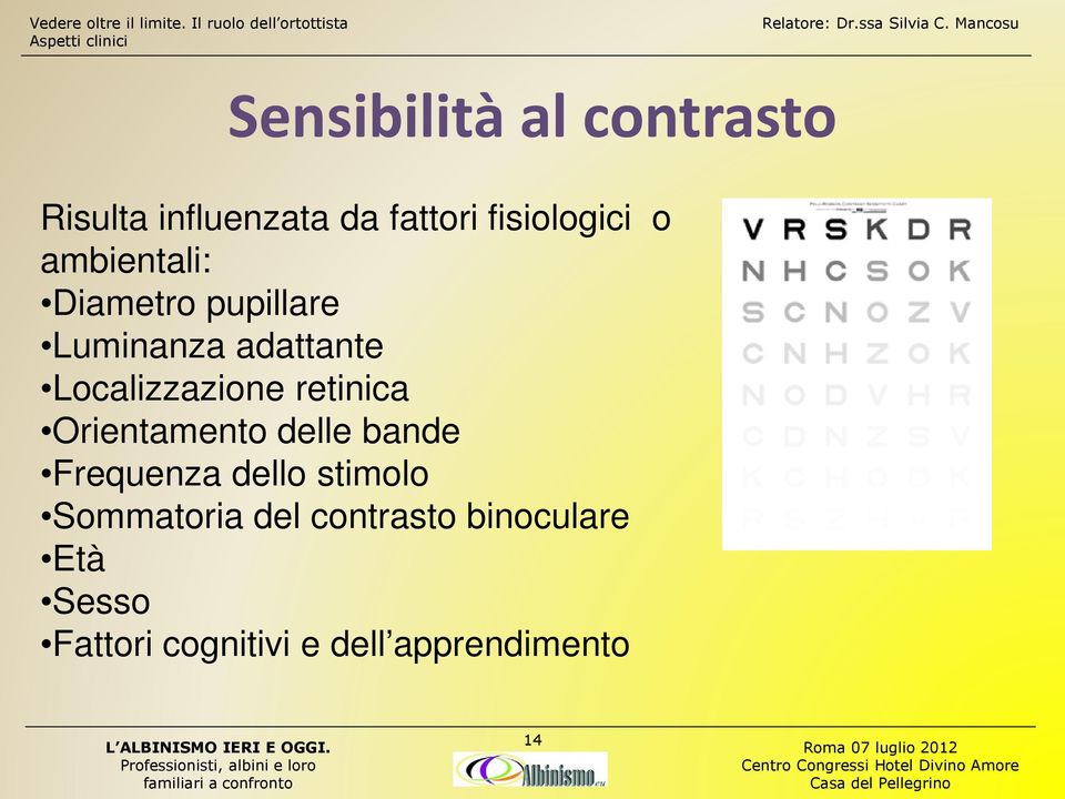 retinica Orientamento delle bande Frequenza dello stimolo Sommatoria