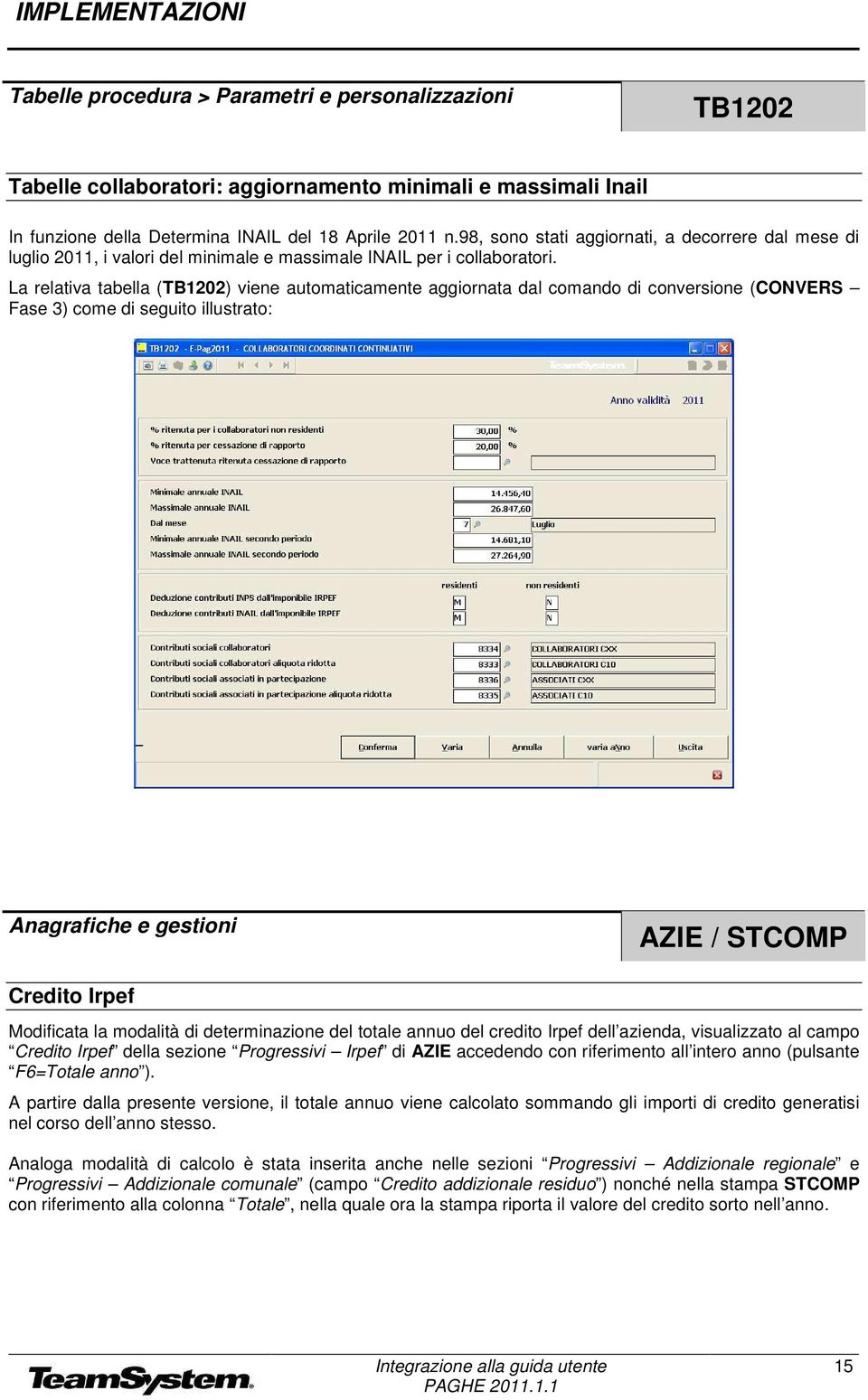 La relativa tabella (TB1202) viene automaticamente aggiornata dal comando di conversione (CONVERS Fase 3) come di seguito illustrato: Anagrafiche e gestioni AZIE / STCOMP Credito Irpef Modificata la