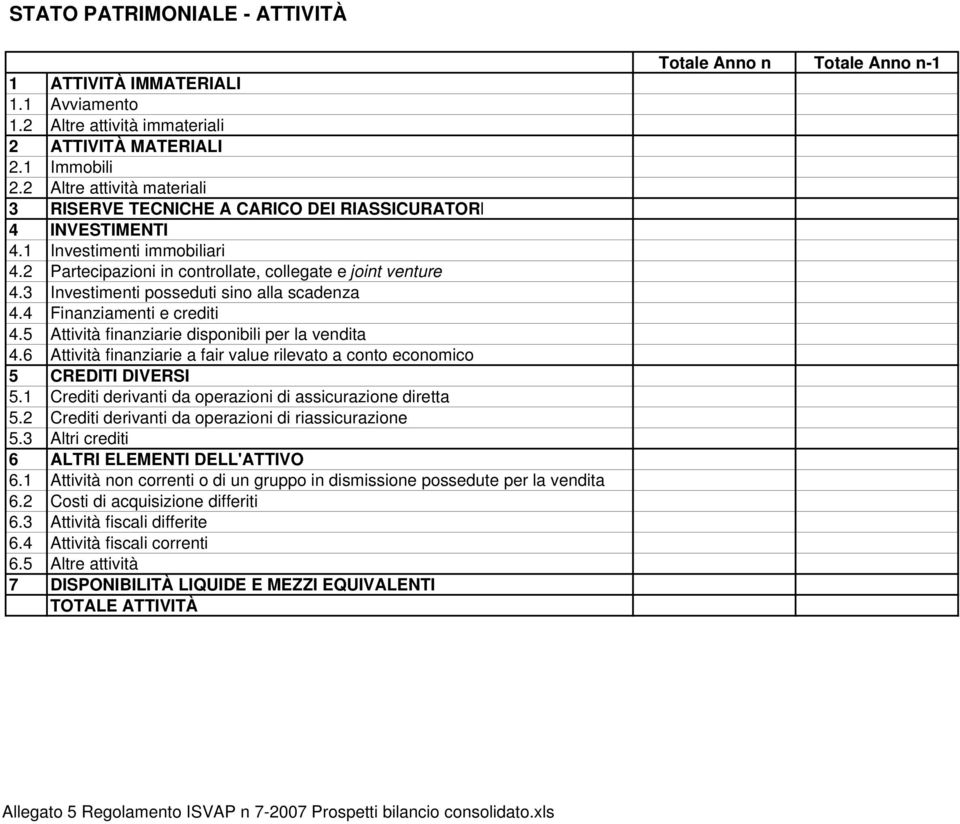 3 Investimenti posseduti sino alla scadenza 4.4 Finanziamenti e crediti 4.5 Attività finanziarie disponibili per la vendita 4.