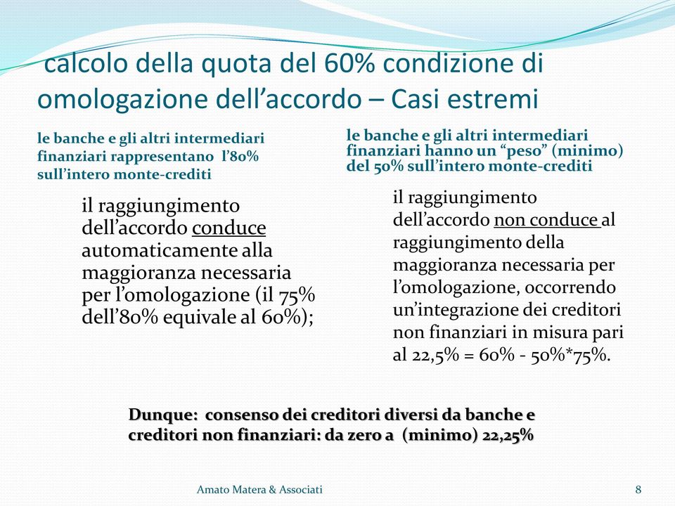 un peso (minimo) del 50% sull intero monte-crediti il raggiungimento dell accordo non conduce al raggiungimento della maggioranza necessaria per l omologazione, occorrendo un integrazione