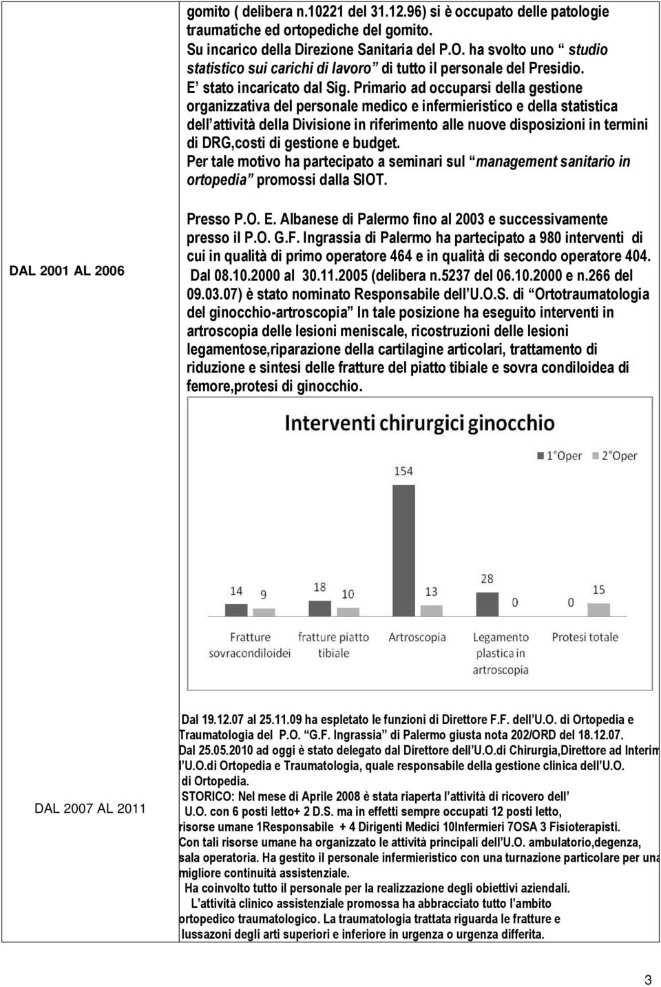 Primario ad occuparsi della gestione organizzativa del personale medico e infermieristico e della statistica dell attività della Divisione in riferimento alle nuove disposizioni in termini di