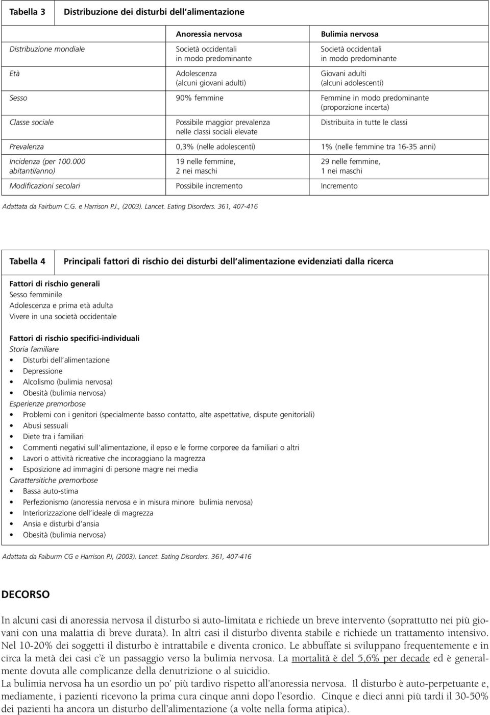 sociali elevate Prevalenza 0,3% (nelle adolescenti) 1% (nelle femmine tra 16-35 anni) Incidenza (per 100.