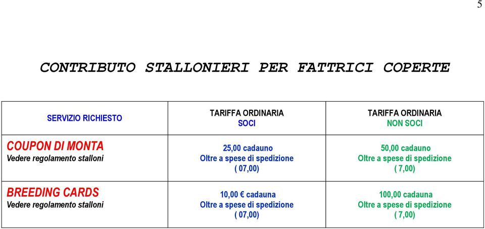 spedizione ( 07,00) 10,00 cadauna Oltre a spese di spedizione ( 07,00) NON 50,00