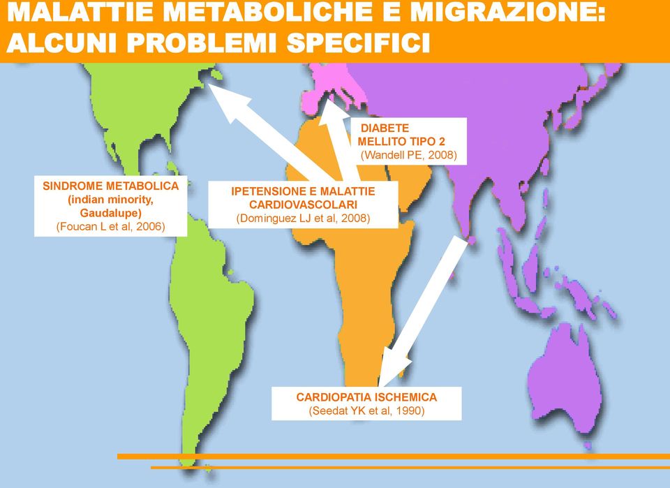 Gaudalupe) (Foucan L et al, 2006) IPETENSIONE E MALATTIE