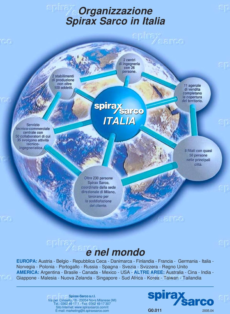 Australia - Cina - India - Giappone - Malesia - Nuova Zelanda - Singapore - Sud Africa - Korea - Taiwan - Tailandia Spirax-Sarco s.r.l. Via per Cinisello, 18-20054 Nova Milanese (MI) Tel.