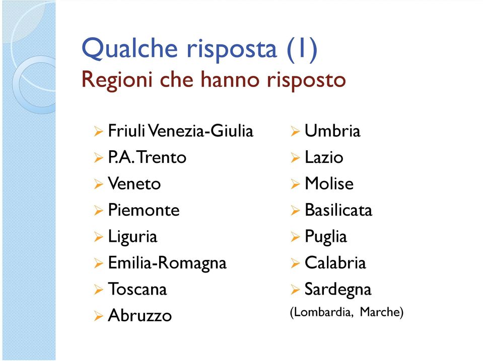 Trento Veneto Piemonte Liguria Emilia-Romagna