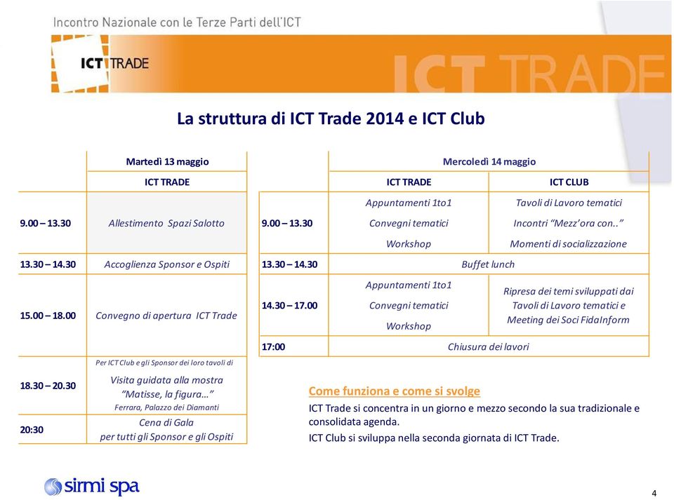 00 Convegno di apertura ICT Trade 14.30 17.