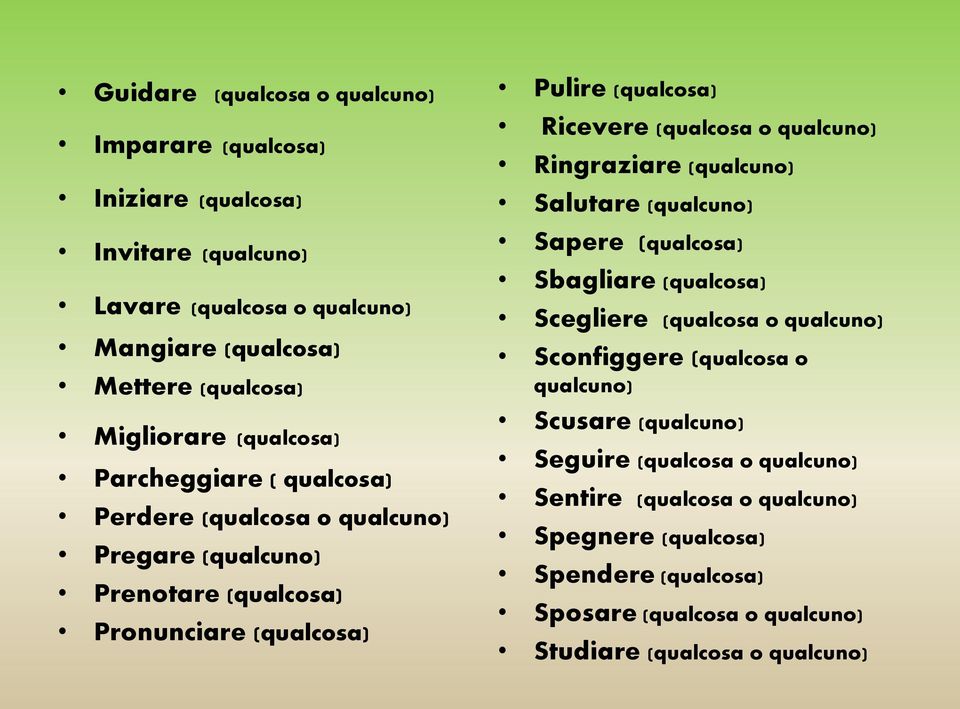 (qualcosa) Ricevere (qualcosa o Ringraziare ( Salutare ( Sapere (qualcosa) Sbagliare (qualcosa) Scegliere (qualcosa o Sconfiggere