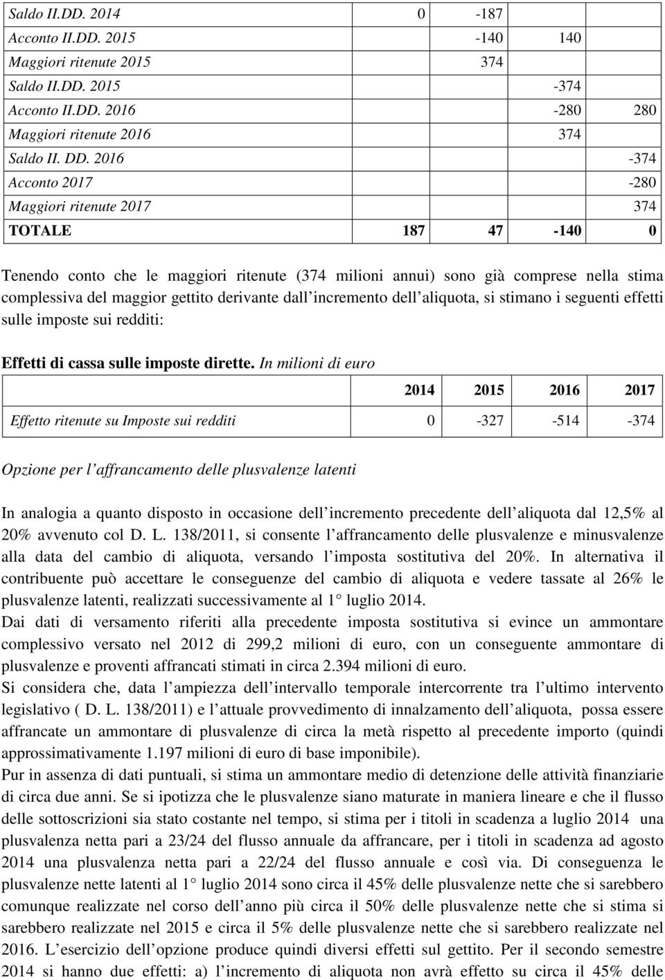 derivante dall incremento dell aliquota, si stimano i seguenti effetti sulle imposte sui redditi: Effetti di cassa sulle imposte dirette.