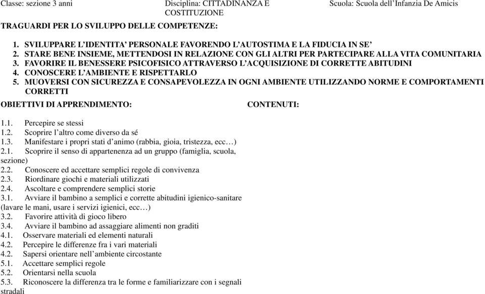 FAVORIRE IL BENESSERE PSICOFISICO ATTRAVERSO L ACQUISIZIONE DI CORRETTE ABITUDINI 4. CONOSCERE L AMBIENTE E RISPETTARLO 5.