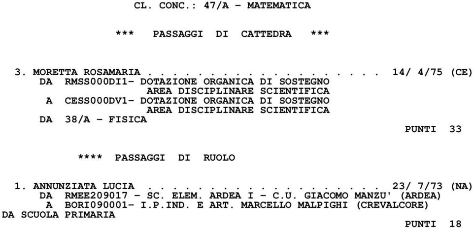 DISCIPLINARE SCIENTIFICA DA 38/A - FISICA PUNTI 33 **** PASSAGGI DI RUOLO 1. ANNUNZIATA LUCIA.