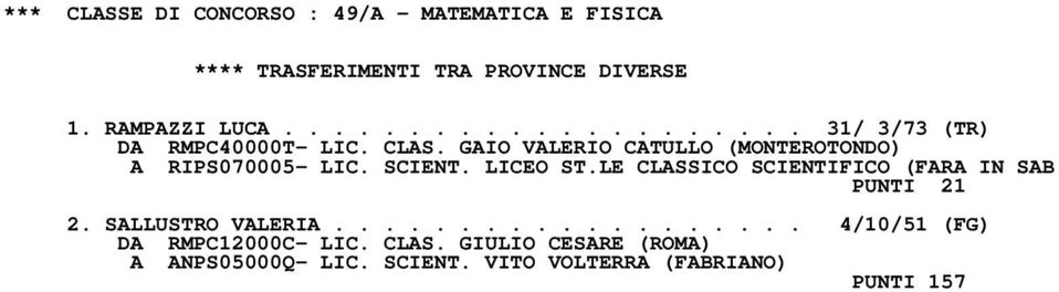 LE CLASSICO SCIENTIFICO (FARA IN SAB PUNTI 21 2. SALLUSTRO VALERIA................... 4/10/51 (FG) DA RMPC12000C- LIC.