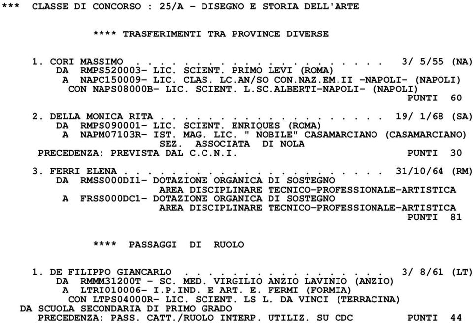 MAG. LIC. " NOBILE" CASAMARCIANO (CASAMARCIANO) SEZ. ASSOCIATA DI NOLA PRECEDENZA: PREVISTA DAL C.C.N.I. PUNTI 30 3. FERRI ELENA.