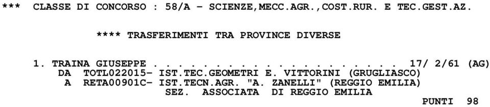 TEC.GEOMETRI E. VITTORINI (GRUGLIASCO) A RETA00901C- IST.TECN.AGR. "A.