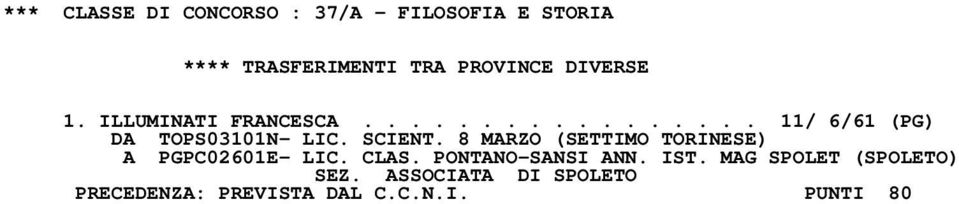 8 MARZO (SETTIMO TORINESE) A PGPC02601E- LIC. CLAS. PONTANO-SANSI ANN. IST.