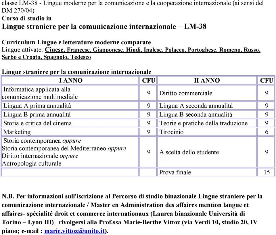 internazionale I ANNO CFU II ANNO CFU Informatica applicata alla comunicazione multimediale Diritto commerciale Lingua A prima Lingua A seconda Lingua B prima Lingua B seconda Storia e critica del