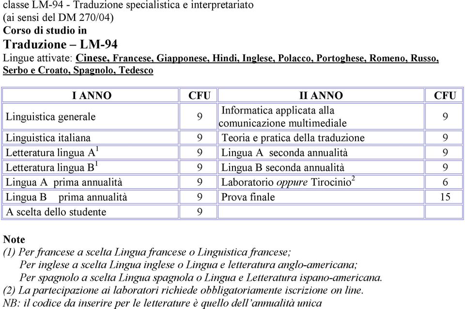 lingua A 1 Lingua A seconda Letteratura lingua B 1 Lingua B seconda Lingua A prima Laboratorio Tirocinio 2 6 Lingua B prima Prova finale 15 A scelta dello studente Note (1) Per francese a scelta