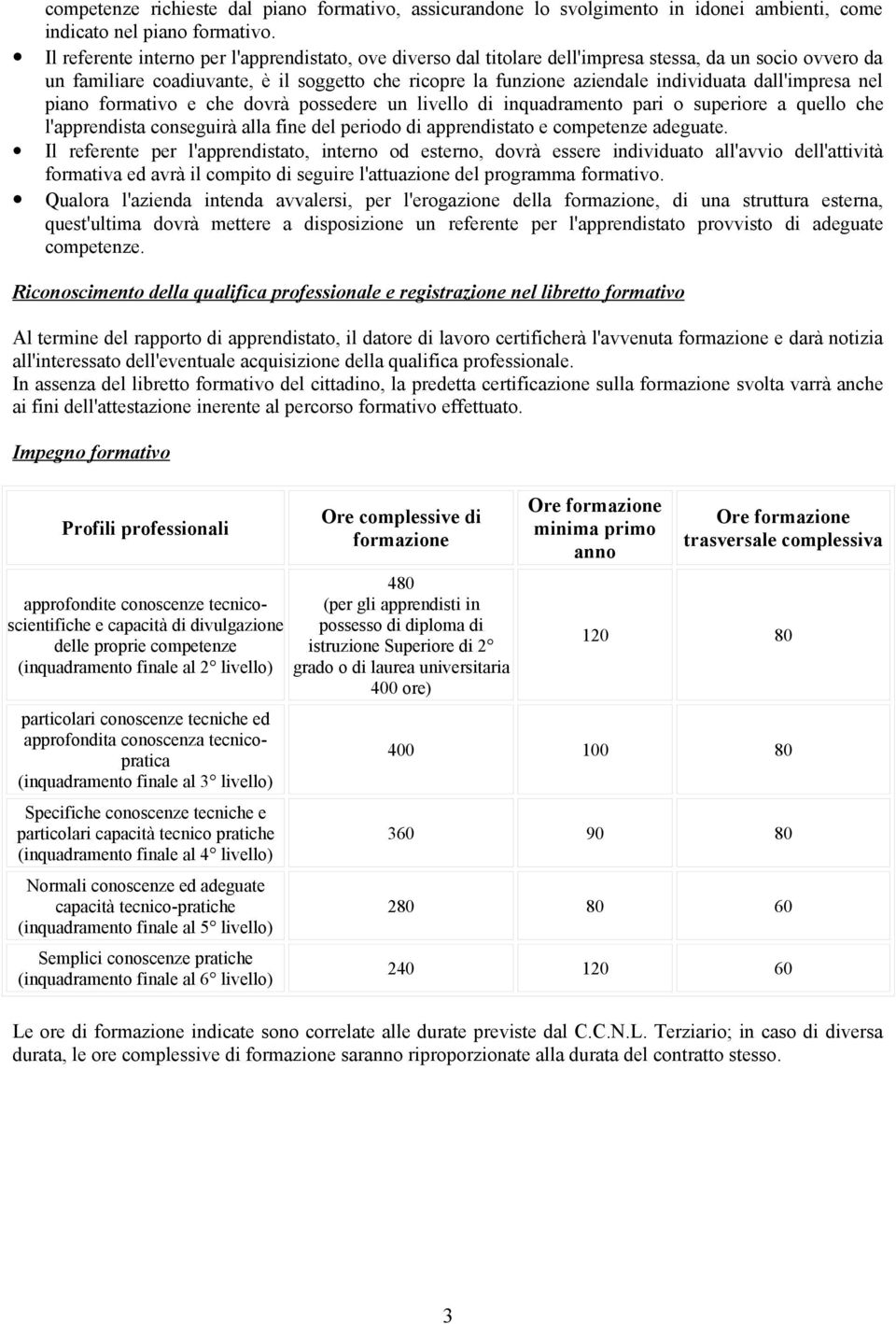 dall'impresa nel piano formativo e che dovrà possedere un livello di inquadramento pari o superiore a quello che l'apprendista conseguirà alla fine del periodo di apprendistato e competenze adeguate.