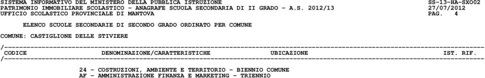 COSTRUZIONI, AMBIENTE E TERRITORIO - BIENNIO