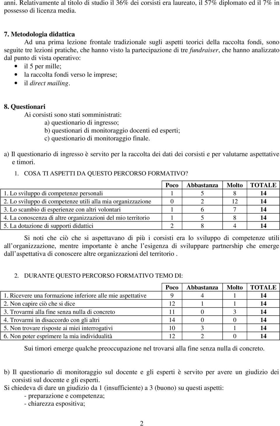 Metodologia didattica Ad una prima lezione frontale tradizionale sugli aspetti teorici della raccolta fondi, sono seguite tre lezioni pratiche, che hanno visto la partecipazione di tre fundraiser,