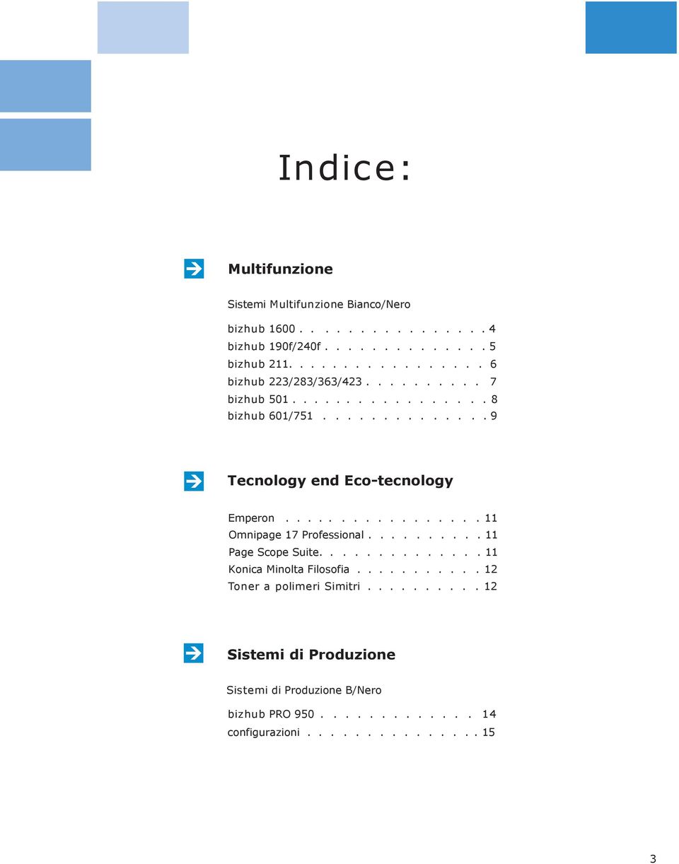 ................ 11 Omnipage 17 Professional.......... 11 Page Scope Suite.............. 11 Konica Minolta Filosofia.