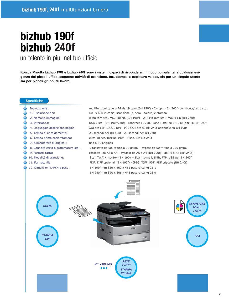 Linguaggio descrizione pagina: GDI std (BH 190f/240f) - PCL 5e/6 std su BH 240f opzionale su BH 190f 5. Tempo di riscaldamento: 23 secondi per BH 190f - 20 secondi per BH 240f 6.