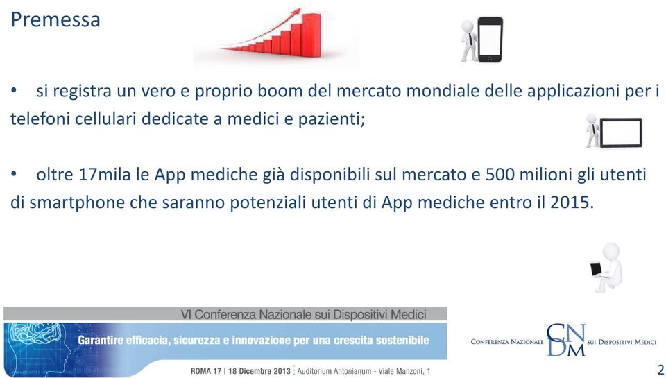 17mila le App mediche già disponibili sul mercato e 500 milioni gli