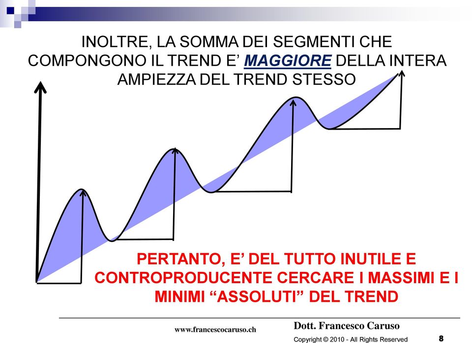 STESSO PERTANTO, E DEL TUTTO INUTILE E