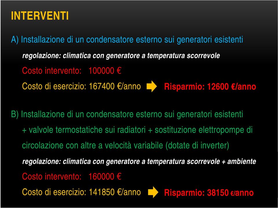 esistenti + valvole termostatiche sui radiatori + sostituzione elettropompe di circolazione con altre a velocità variabile (dotate di inverter)