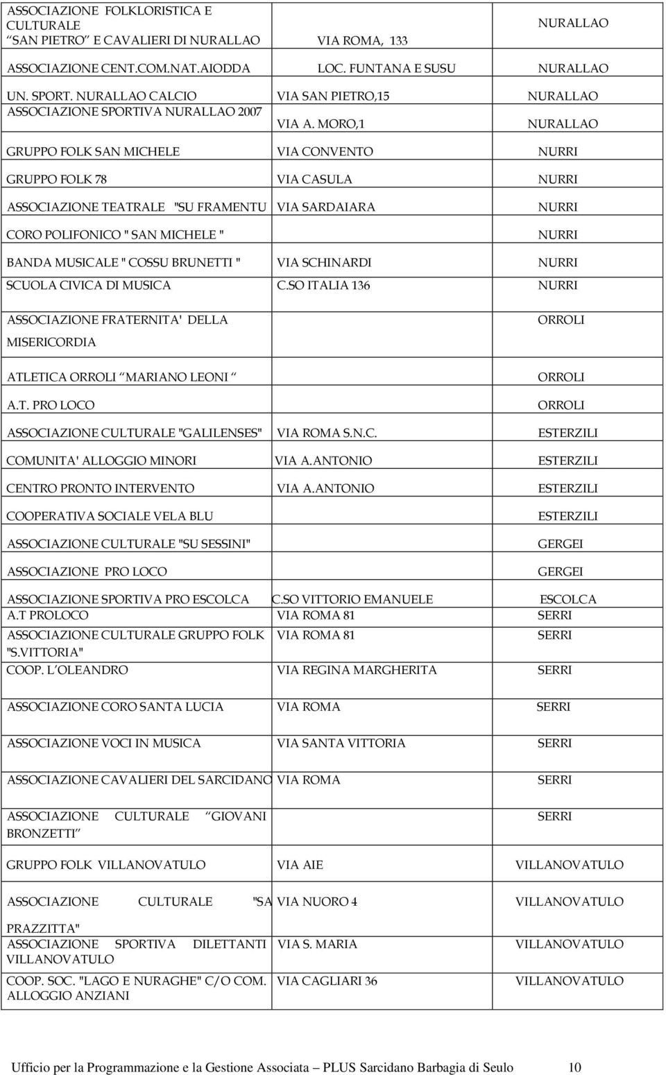 MORO,1 NURALLAO GRUPPO FOLK SAN MICHELE VIA CONVENTO NURRI GRUPPO FOLK 78 VIA CASULA NURRI ASSOCIAZIONE TEATRALE "SU FRAMENTU VIA SARDAIARA CORO POLIFONICO " SAN MICHELE " NURRI NURRI BANDA MUSICALE