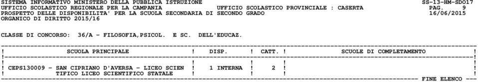 9 CLASSE DI CONCORSO: 36/A - FILOSOFIA,PSICOL. E SC. DELL'EDUCAZ.