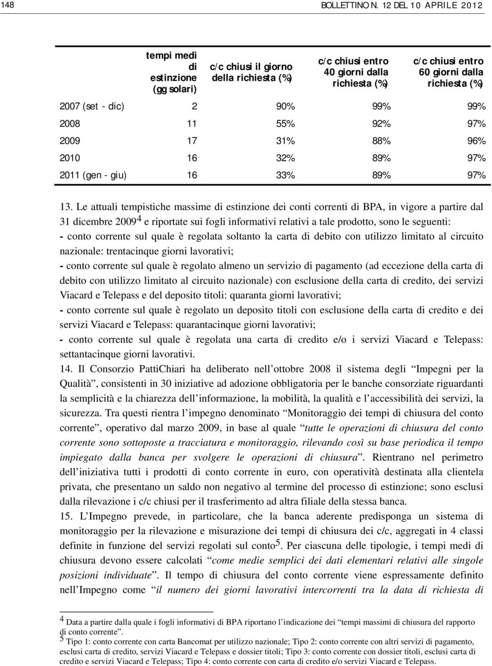 (set - dic) 2 90% 99% 99% 2008 11 55% 92% 97% 2009 17 31% 88% 96% 2010 16 32% 89% 97% 2011 (gen - giu) 16 33% 89% 97% 13.