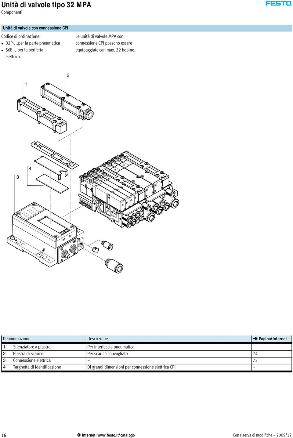 2 1 4 3 Denominazione Descrizione Pagina/Internet 1 Silenziatore a piastra Per interfaccia pneumatica 2 Piastra di scarico Per scarico