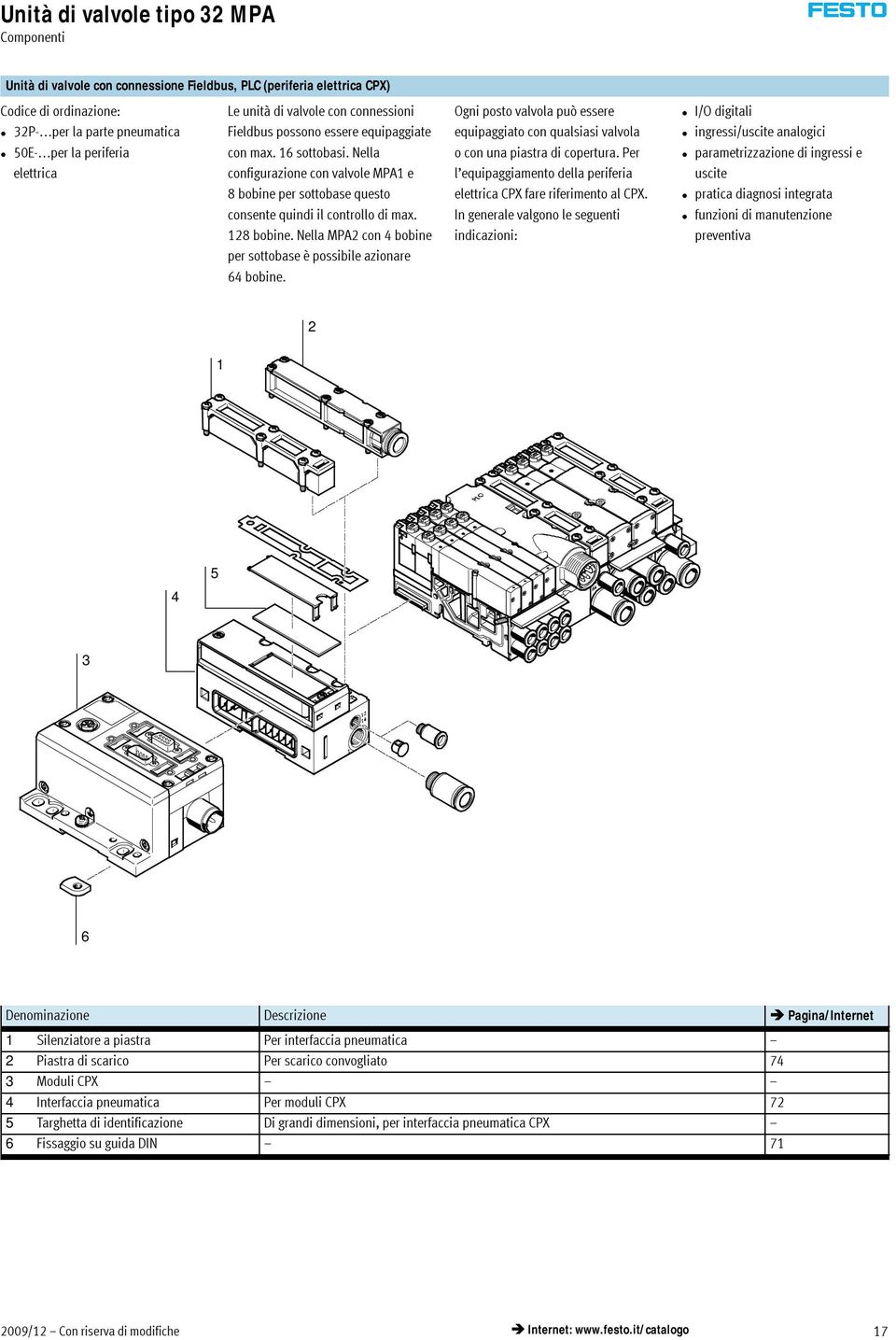 nella configurazione con valvole MPA1 e 8 bobine per sottobase questo consente quindi il controllo di max. 128 bobine. Nella MPA2 con 4 bobine per sottobase è possibile azionare 64 bobine.