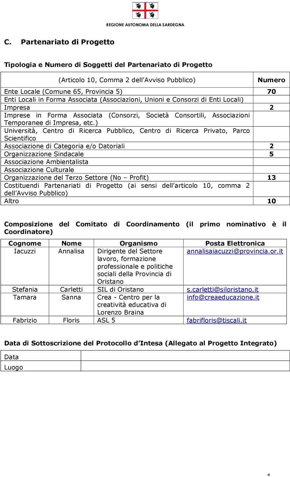 ) Università, Centro di Ricerca Pubblico, Centro di Ricerca Privato, Parco Scientifico Associazione di Categoria e/o Datoriali 2 Organizzazione Sindacale 5 Associazione Ambientalista Associazione