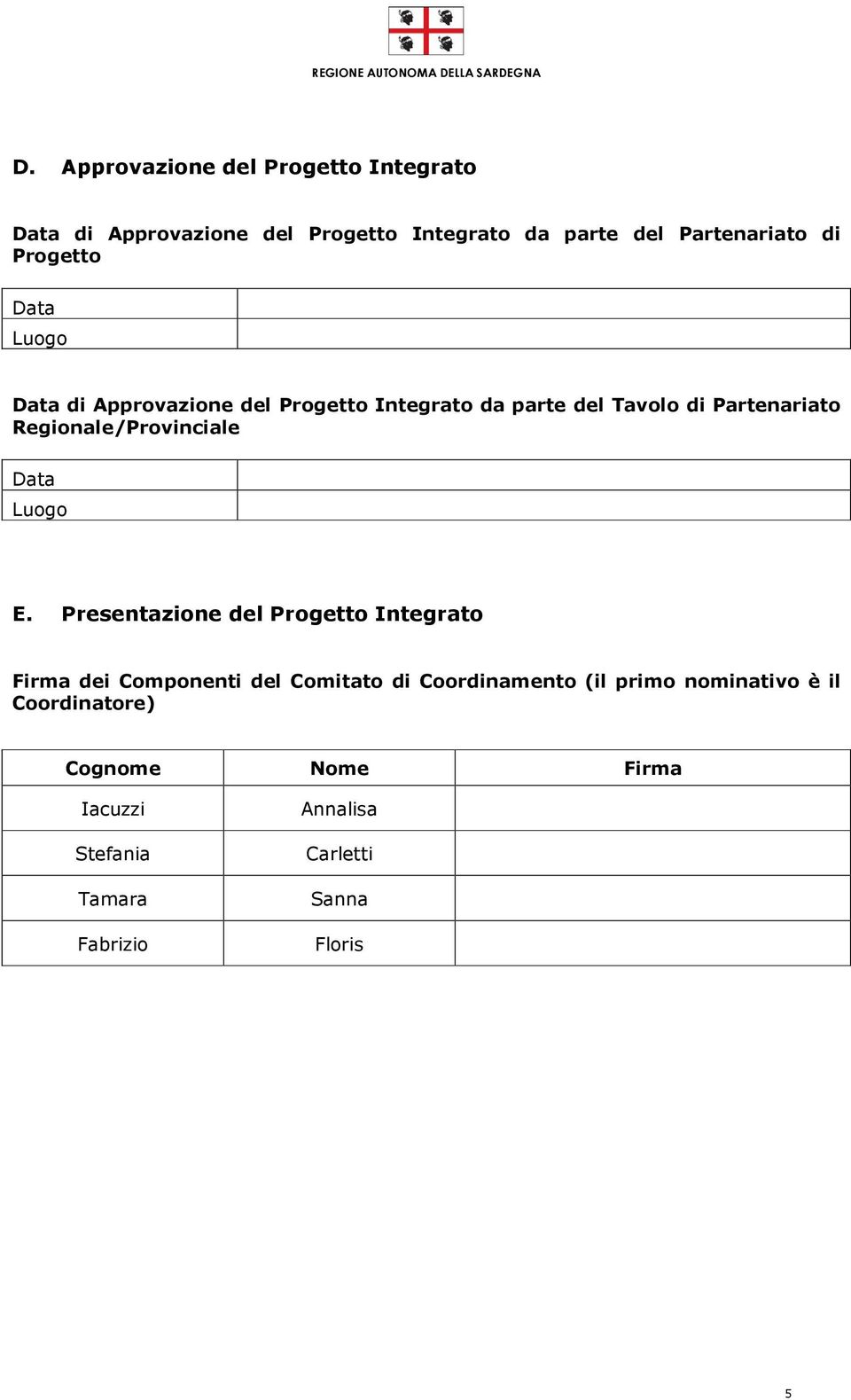 Regionale/Provinciale Data Luogo E.