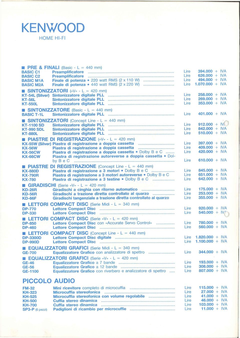 000 + IVA KT-56L Sintonizzatore digitale PLL Lire 269.000 + IVA KT-550L Sintonizzatore digitale PLL Lire 353.