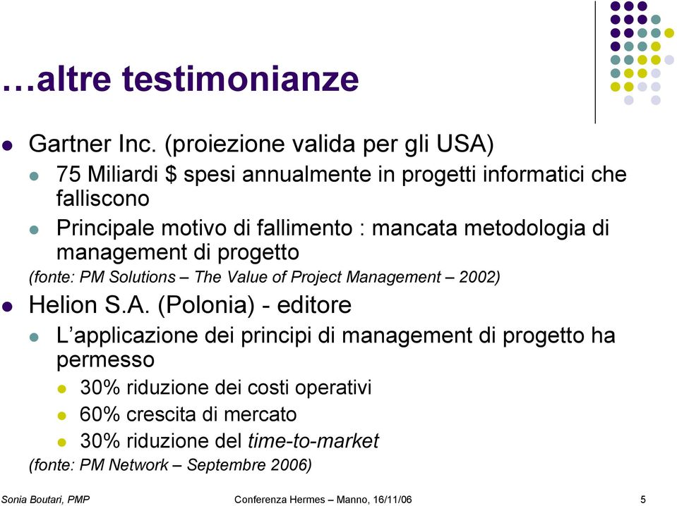 mancata metodologia di management di progetto (fonte: PM Solutions The Value of Project Management 2002) Helion S.A.